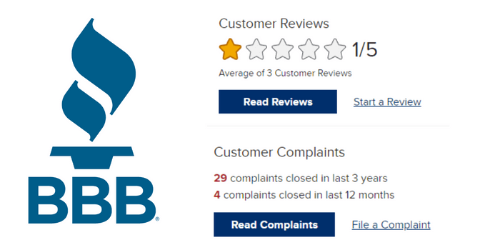 BBB Review