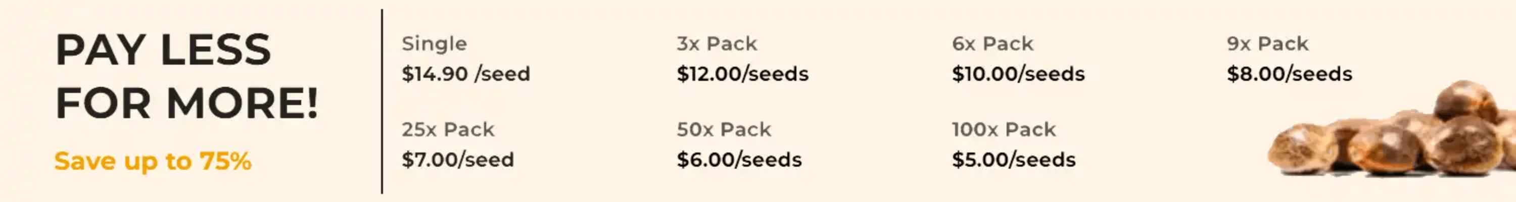 Cost Per Blimburn Seeds