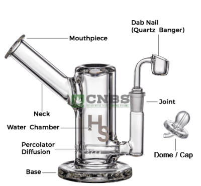 Dab Rig Parts