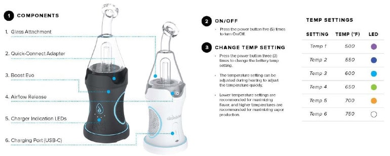 Dr. Dabber Boost EVO Manual