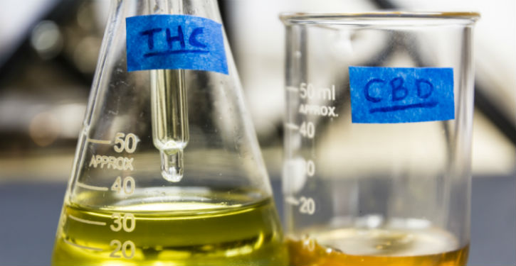 THC to CBD Ratios